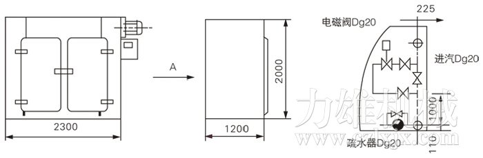 GMP烘箱結(jié)構(gòu)示意圖