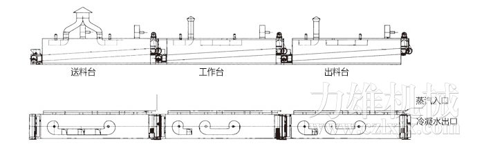 脫水蔬菜干燥機(jī)結(jié)構(gòu)